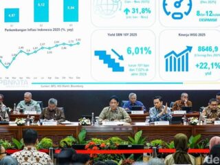 Menkeu: APBN 2025 Masih Kuat, Defisit 2,92% Tetap di Bawah Batas Aman